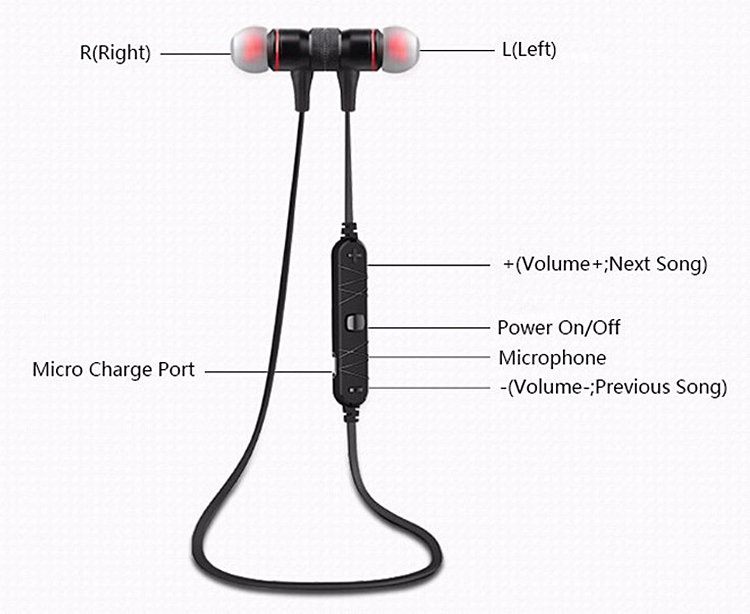Tai Nghe Bluetooth Không Dây Mono Earphone WK BS-150 - Hàng Chính Hãng - Đen