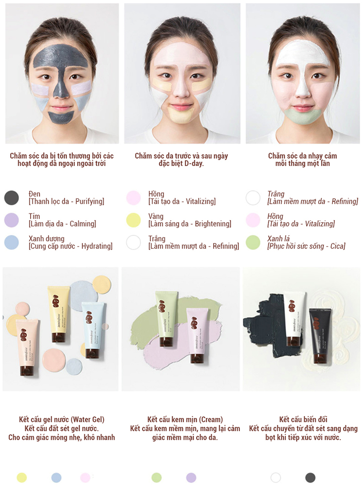 Mặt Nạ Rửa Đất Sét Làm Sáng Da Từ Đá Núi Lửa Đảo Jeju Innisfree Volcanic Color Clay Mask (Yellow) (70ml)