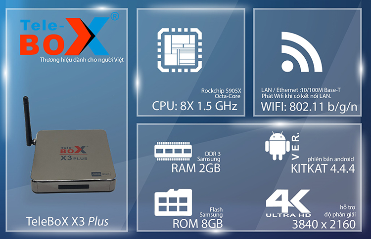 Smart Tivi Box TeleBox X3 Plus 