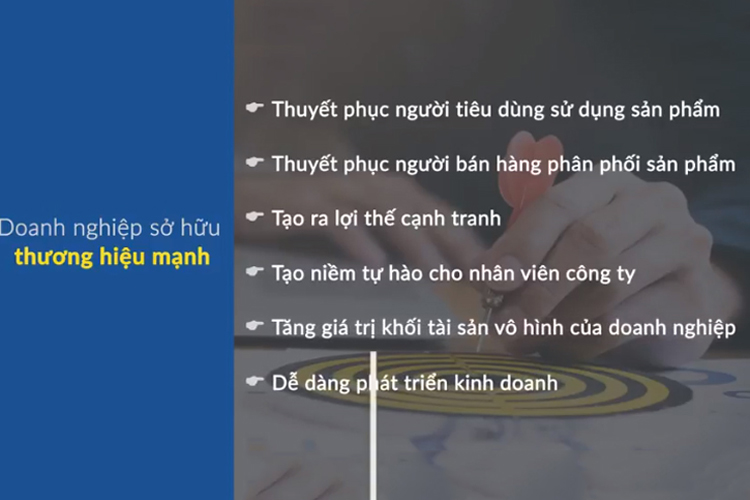 16 Nguyên Lý Xây Dựng Thương Hiệu KYNA MKT49