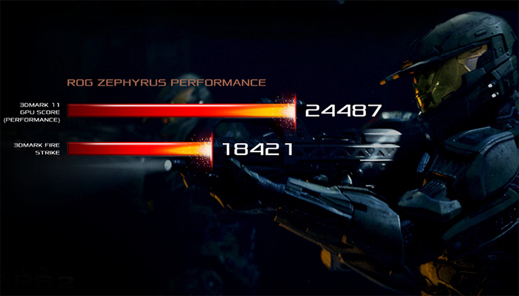 Laptop Gaming Asus ROG Zephyrus GX501GI-EI018T Core i7-8750H/Win10 (15.6 inch) - Black Aluminum - Hàng Chính Hãng