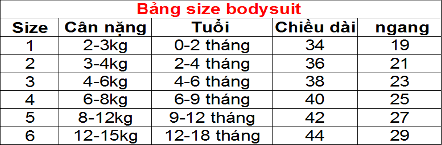 Người Thầy Thuốc