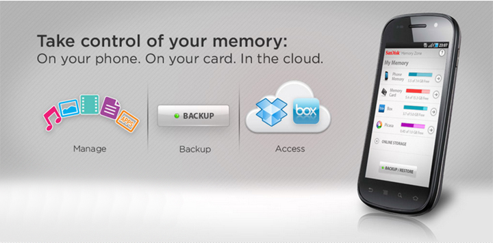 Thẻ nhớ MicroSD SanDisk Ultra Class10 A1 16GB 98Mb/s