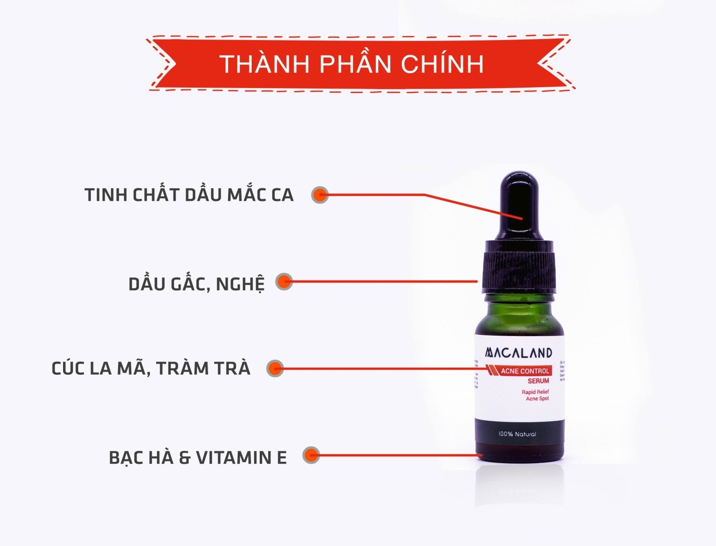Serum Trị Mụn Từ Hạt Maca Macaland (10ml)
