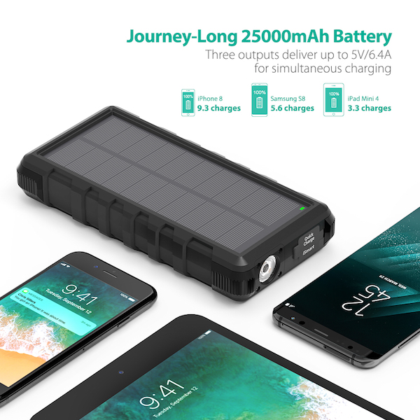 Pin Sạc Dự Phòng RAVPower 25000mAh RP-PB083 – Hàng Nhập Khẩu
