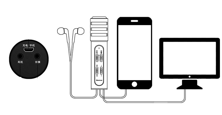 Micro Cho Điện Thoại Newmine - Vàng