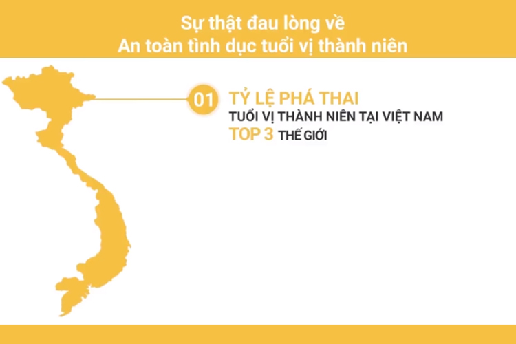 Khóa Học Dạy Con Về Tình Yêu, Giới Tính, Tình Dục KYNA KID21