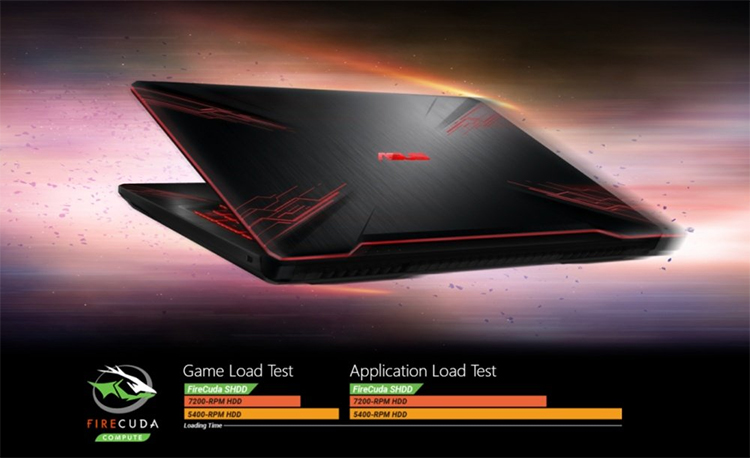 Laptop Asus TUF Gaming FX504GD-E4177T Core i5-8300H/Win10 (15.6 inch) - Đen - Hàng Chính Hãng