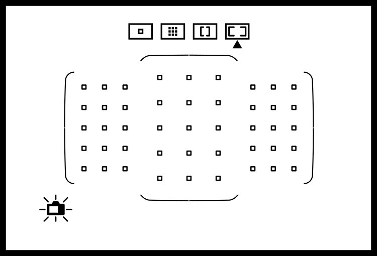 Bộ Máy Ảnh SLR Canon EOS 800D (EF-S 18-135mm f/ 3.5-5.6 IS STM