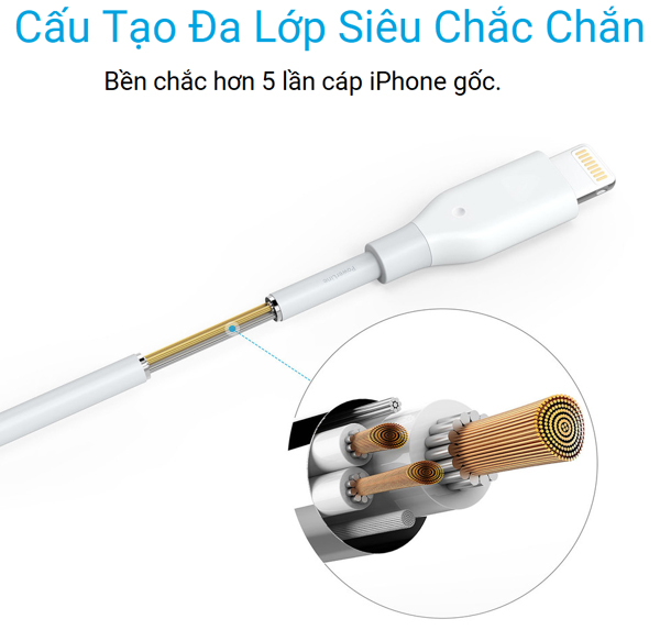 Cáp Sạc Anker PowerLine Lightning (6ft/1.8m) Offline Packaging V3 - Hàng Chính Hãng