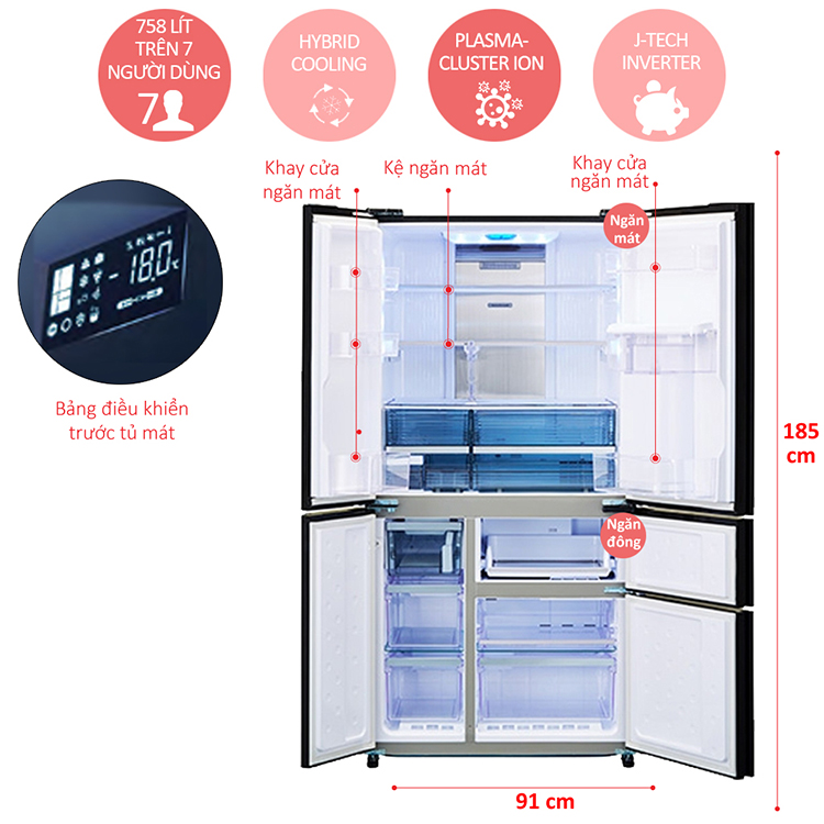 Tủ Lạnh Inverter Sharp SJ-F5X75VGW-BK (650L) - Đen