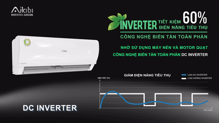 Máy lạnh Aikibi loại treo tường DC Inverter
