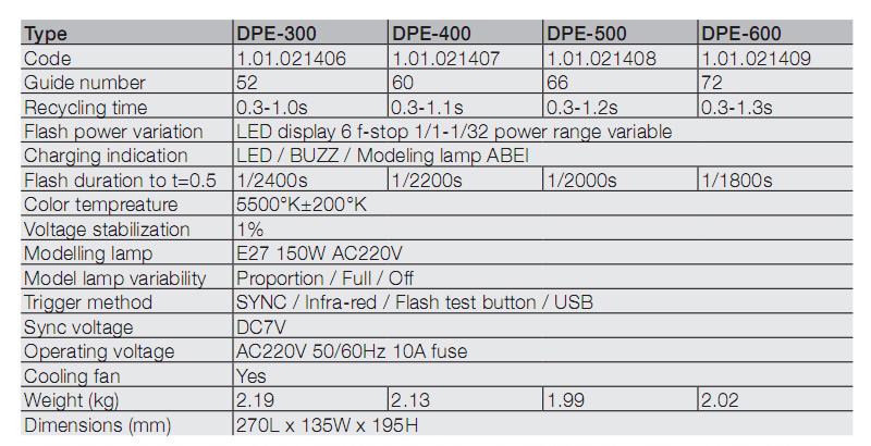 Vội Vã Trưởng Thành Vội Vã Cô Đơn (Tập 1+2)