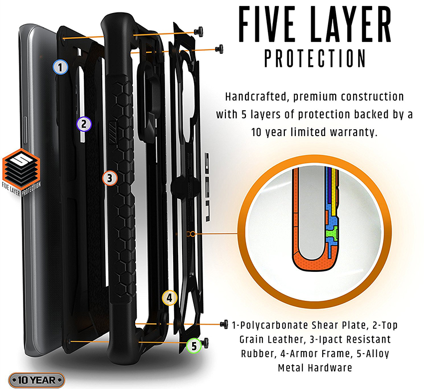 Ốp Lưng Samsung Galaxy S9 Plus Monarch UAG - Hàng Chính Hãng