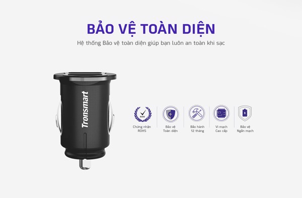 Vòng Đeo Silicon Canon Bảo Vệ Lens (Vừa Update Thêm Nhiều Màu Mới) - Hàng Nhập Khẩu