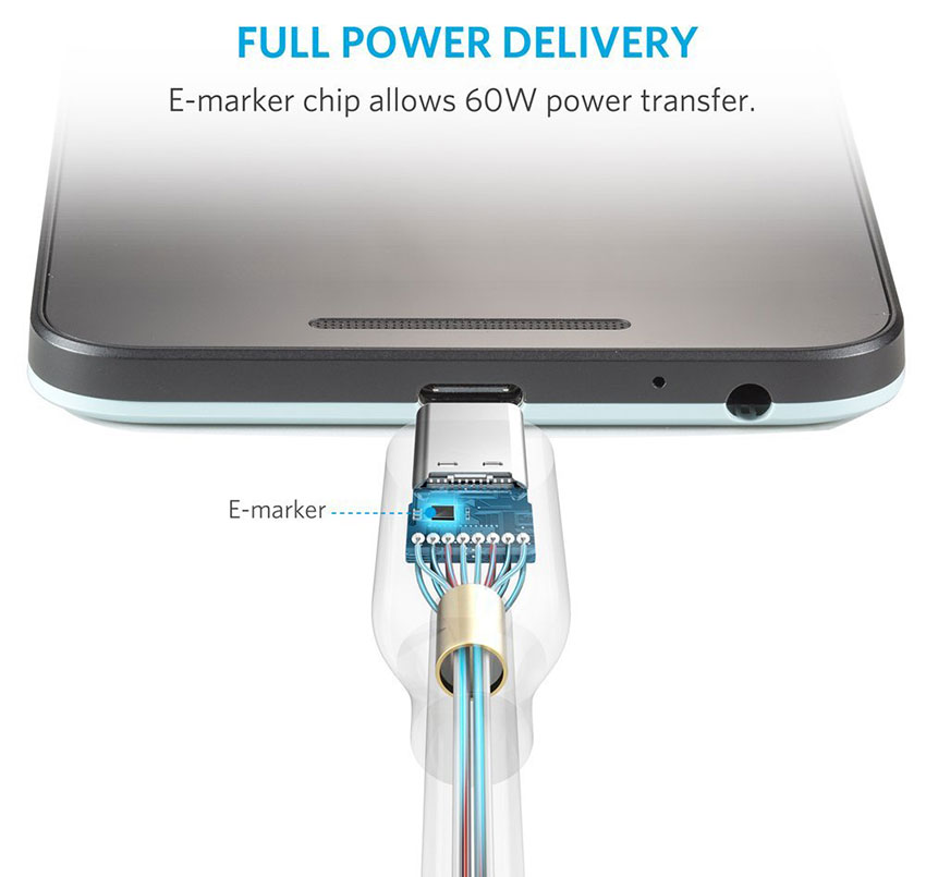 Cáp Sạc USB Type-C Ra USB Type-C 3.1 Gen 1 Anker Powerline 0.9M A8183 - Hàng Chính Hãng