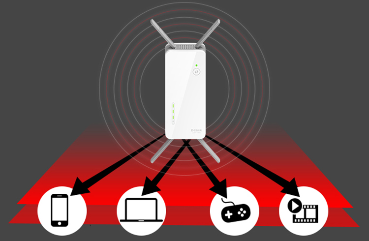 Bộ Kích Sóng Wifi D-Link DAP-1860 MU-MIMO 4 Ăng-Ten 2.4GHz/5GHz 800 + 1732Mbps - Hàng Chính Hãng