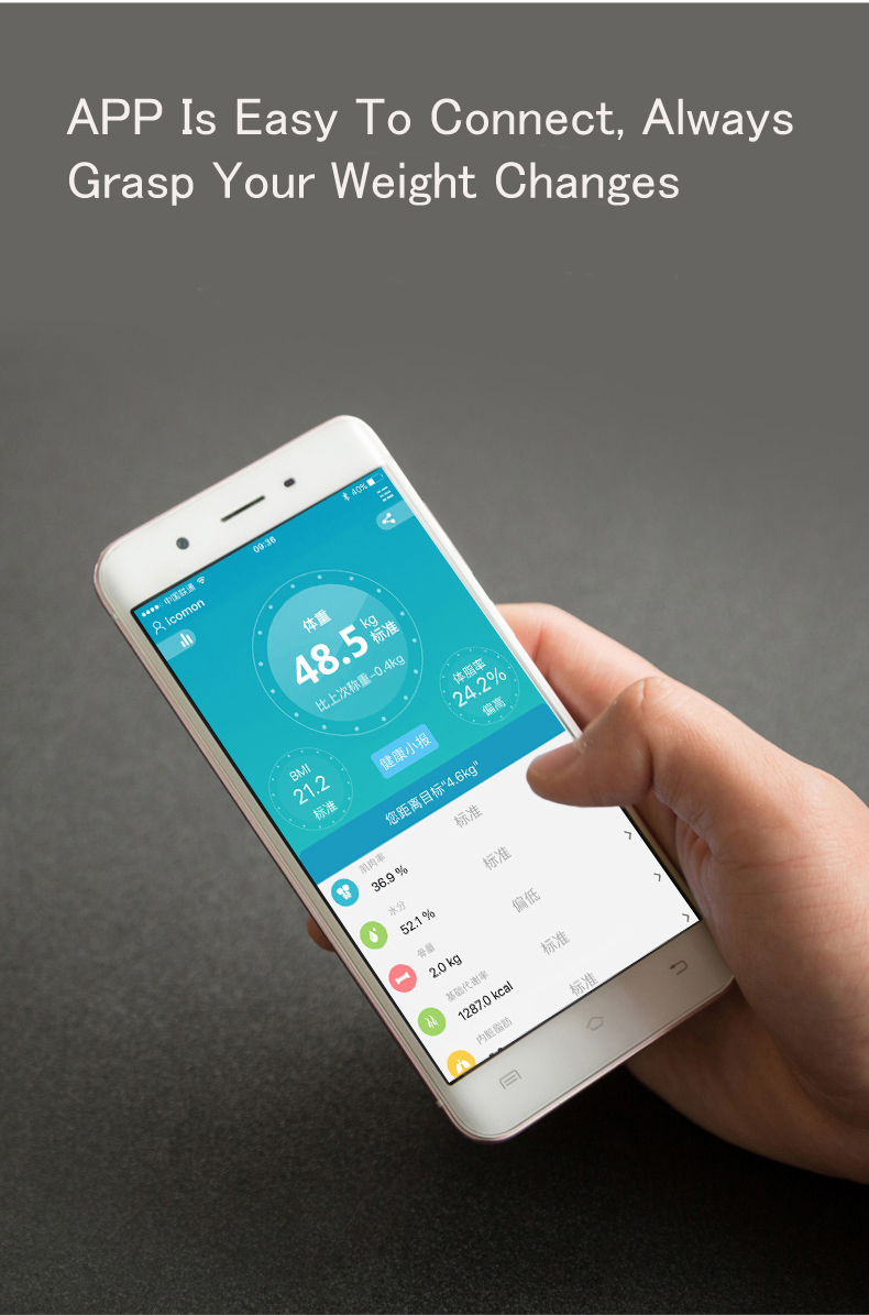 Cân Điện Tử Đo Lượng Mỡ Cơ Thể ICOMON i9u Có Cổng USB Điều Khiển Bằng Bluetooth và Ứng Dụng Trên iOS, Android - Trắng