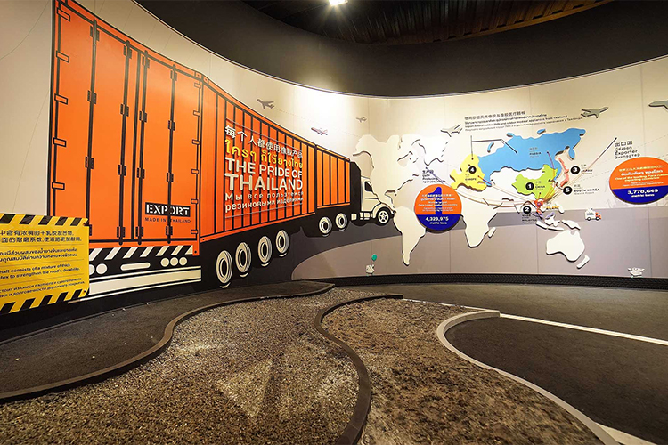 Vé Bảo Tàng Rubber Land Pattaya, Thái Lan