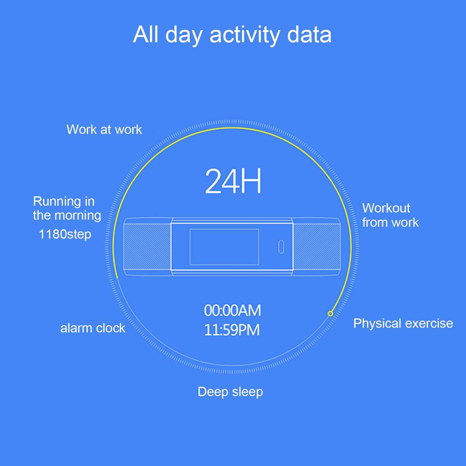 Đồng Hồ Cảm Ứng OEM Smart WristBand