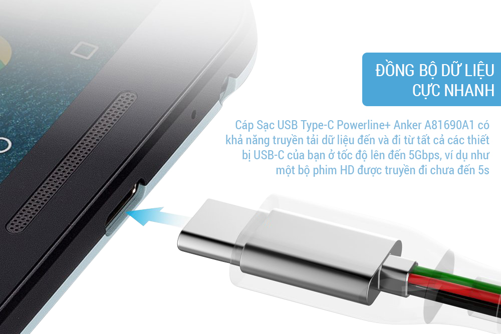 Cáp Sạc USB Type-C Powerline+ Anker A81690A1 (1.8m) - Hàng Chính Hãng