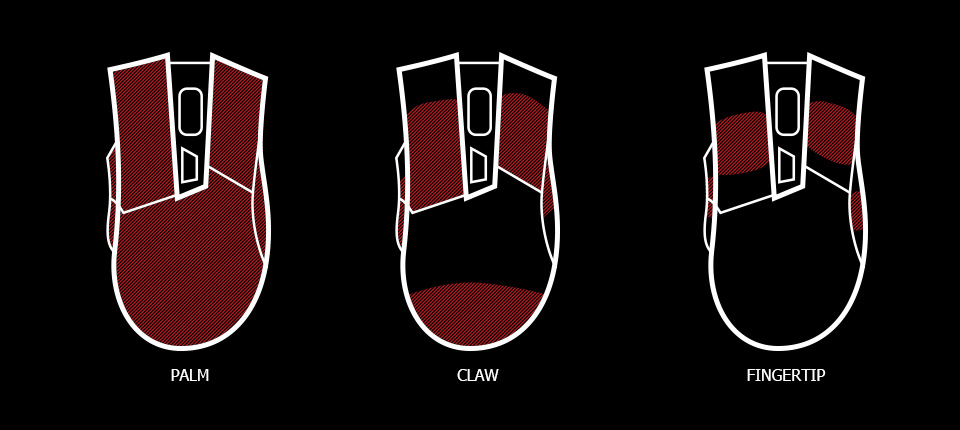 Chuột Chơi Game ASUS ROG Gladius II 