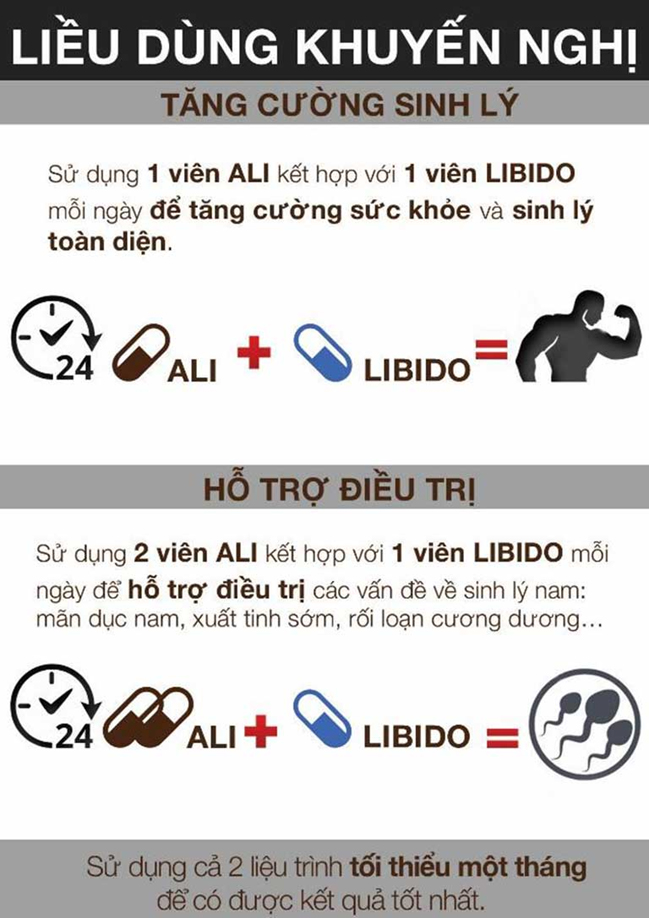 Combo 2 Hộp Thực Phẩm Chức Năng Tăng Cường Sinh Lý Nam Giới Omexxel Ali (30 Viên / Hộp)