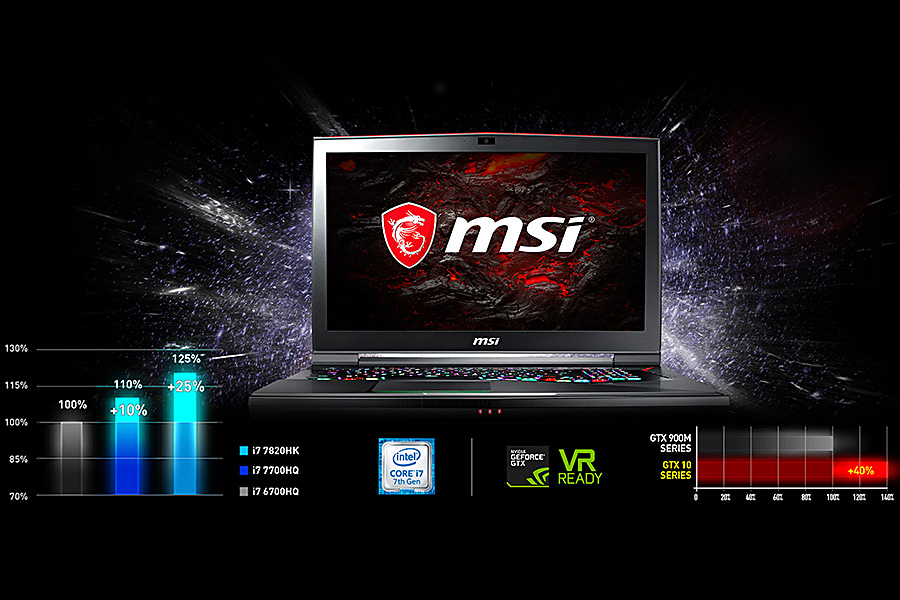 Laptop MSI GT75VR 7RF-094XVN Titan Pro Core i7-7820HK/Dos (17.3 inch) - Hàng Chính Hãng