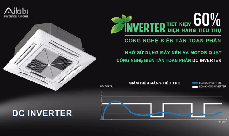 Máy lạnh Aikibi loại gắn trần DC Inverter