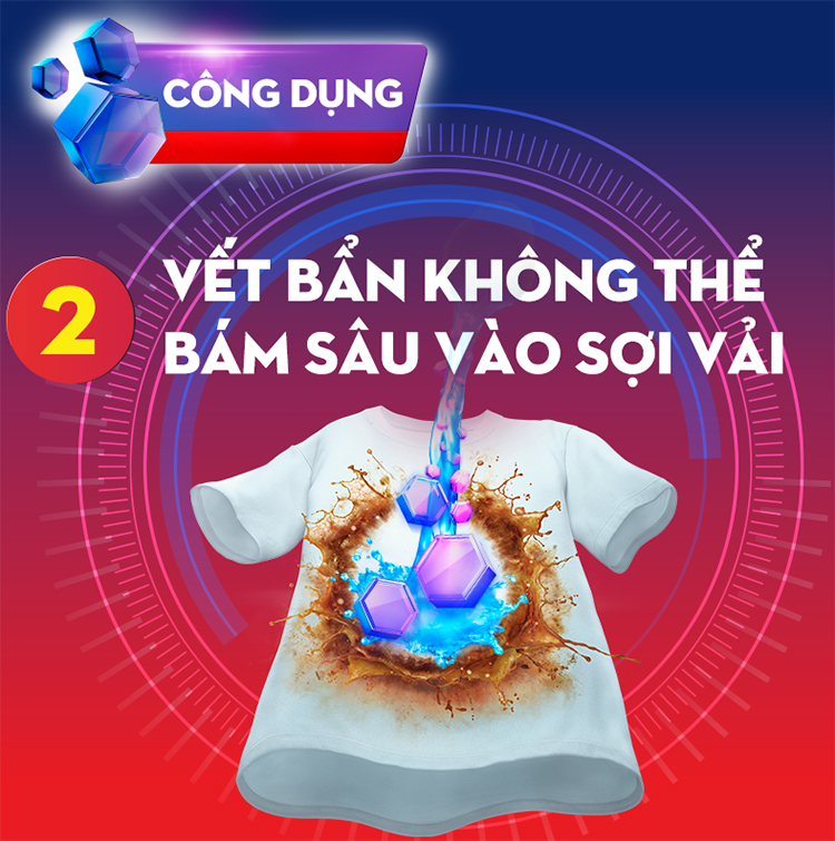 Nước Giặt Máy Bền Đẹp Cửa Trước OMO 4.2kg - 21122578 