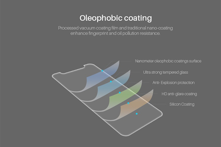 Kính Cường Lực Nillkin T+ Pro iPhone X - Hàng Chính Hãng