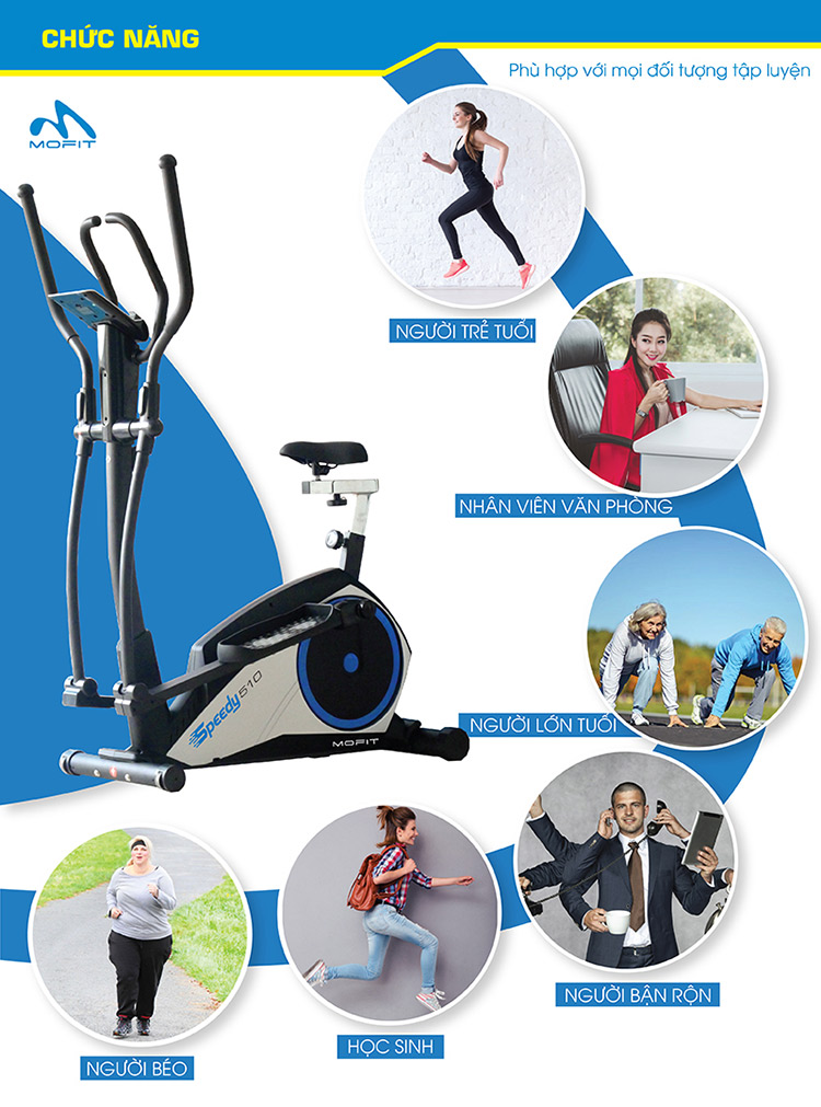 Xe Đạp Từ Elip Mofit SP510