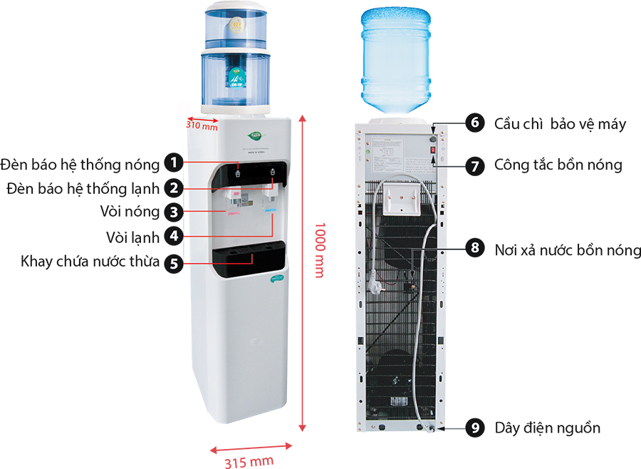 Máy Nước Uống Nóng Lạnh CNC 900BW - Trắng