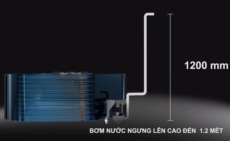 Máy lạnh Aikibi loại gắn trần DC Inverter