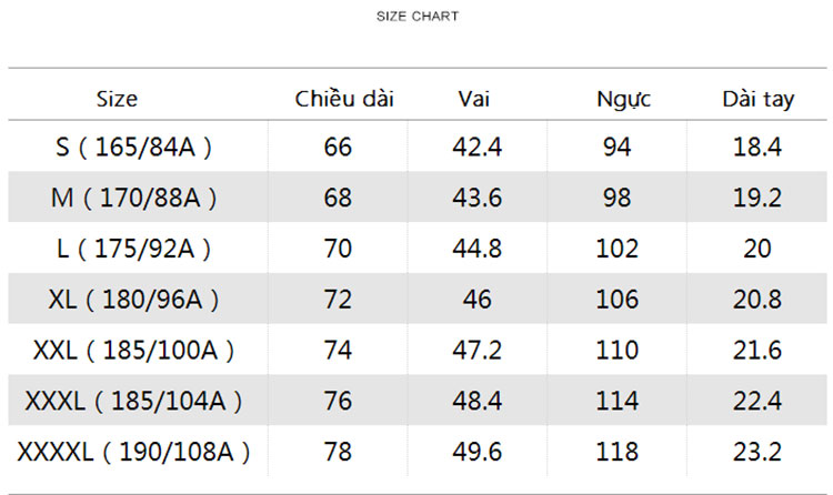 Áo Thun Nam Cổ Tròn  Basic 2018