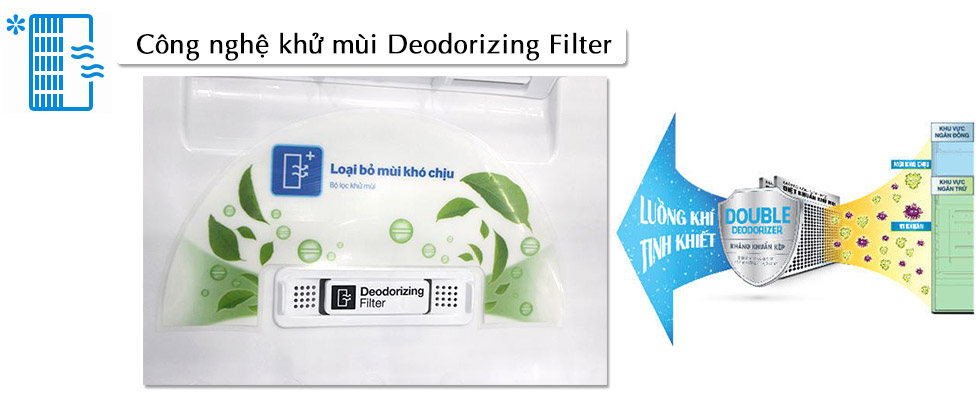 Tủ Lạnh Inverter Samsung RT20FARWDSA/SV (203L)