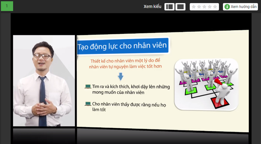 Khóa Học Tạo Động Lực Làm Việc Cho Nhân Viên KYNA SK24