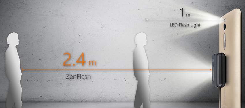 Đèn Flash Rời Asus Zenflash AFLU002 - Hàng Chính Hãng