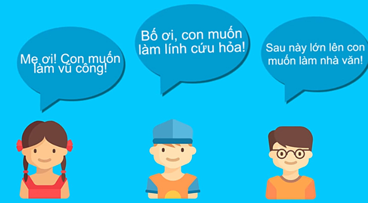 Khóa Học Định Hướng Nghề Nghiệp Cho Con KYNA KID15