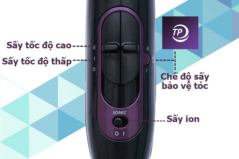 Máy Sấy Tóc Philips HP8232/00