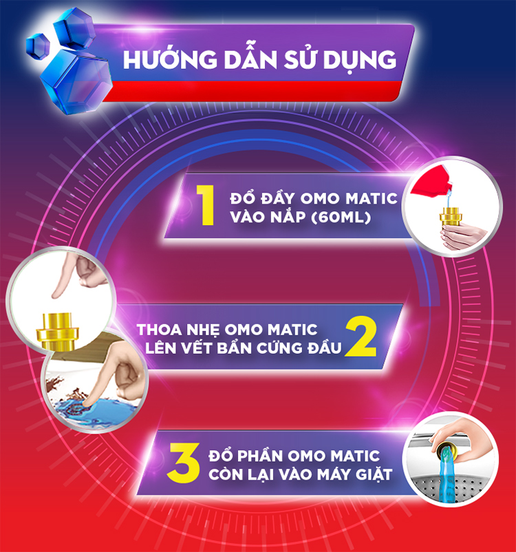 Nước Giặt OMO Matic Cho Máy Cửa Trên túi 21122476 (2.7kg)