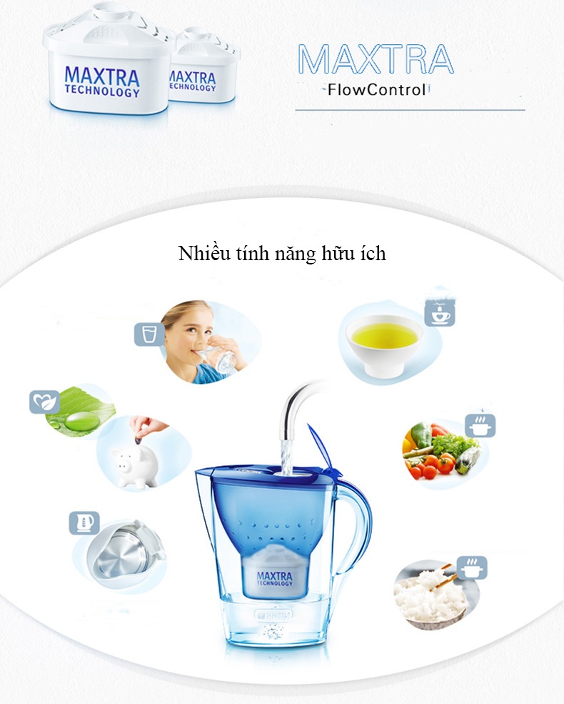 Bridain (BRITA)  Máy Lọc Nước Gia Đình Bridain (BRITA) Aluna 3.5L - Xanh Dương