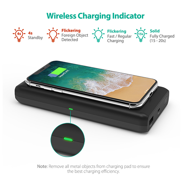 Pin Sạc Dự Phòng Kiêm Sạc Không Dây RAVPower 10400mAh RP-PB080 – Hàng Nhập Khẩu