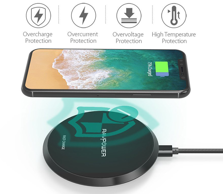 Đế Sạc Không Dây Ravpower 10W Chuẩn Qi PC063 - Hàng Chính Hãng - Đen