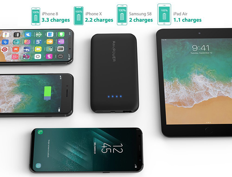 Pin Sạc Dự Phòng Ravpower 10.000mAh Tích Hợp QC 3.0 PB077 - Hàng Chính Hãng - Đen