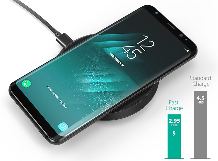 Đế Sạc Không Dây Ravpower 10W Chuẩn Qi PC063 - Hàng Chính Hãng - Đen