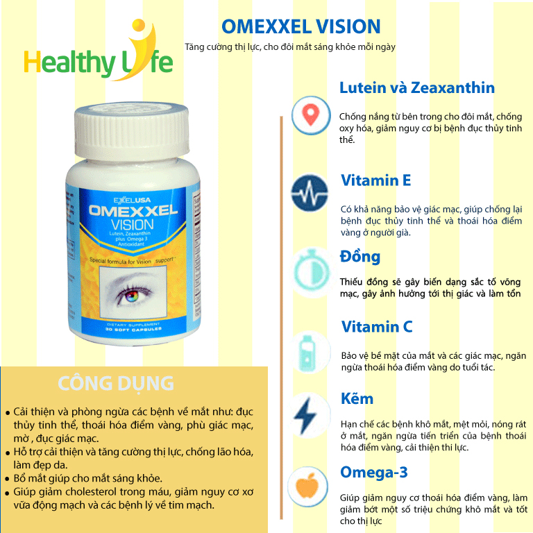 Viên Uống Bổ Mắt Omexxel Vision (Lọ 30 Viên) - Chính Hãng Hoa Kỳ