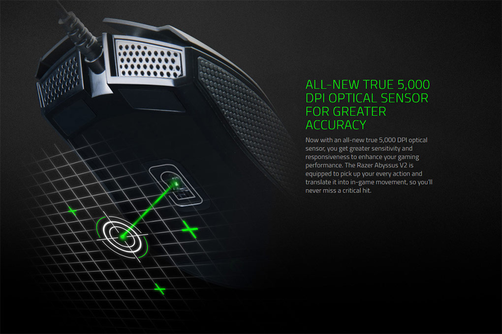 Chuột Chơi Game Có Dây Razer Abyssus V2 Essential Ambidextrous RZ01-01900100-R3A1 5000 DPI 4 Phím - Hàng Chính Hãng