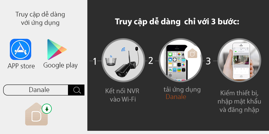 Bộ 4 camera WIFI IP FULL HD 1080P và đầu thu NVR 4 Kênh - Thiết kế mới
