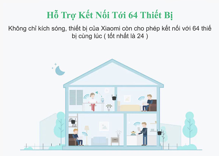 Thiết Bị Kích Sóng Wifi Xiaomi Pro - Đen - Hàng Nhập Khẩu
